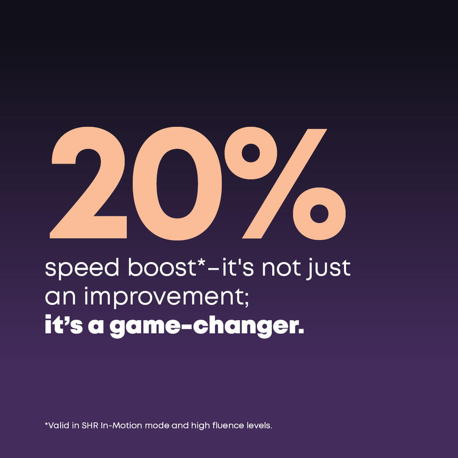 Soprano Titanium Special Edition Laser Hair Removal London