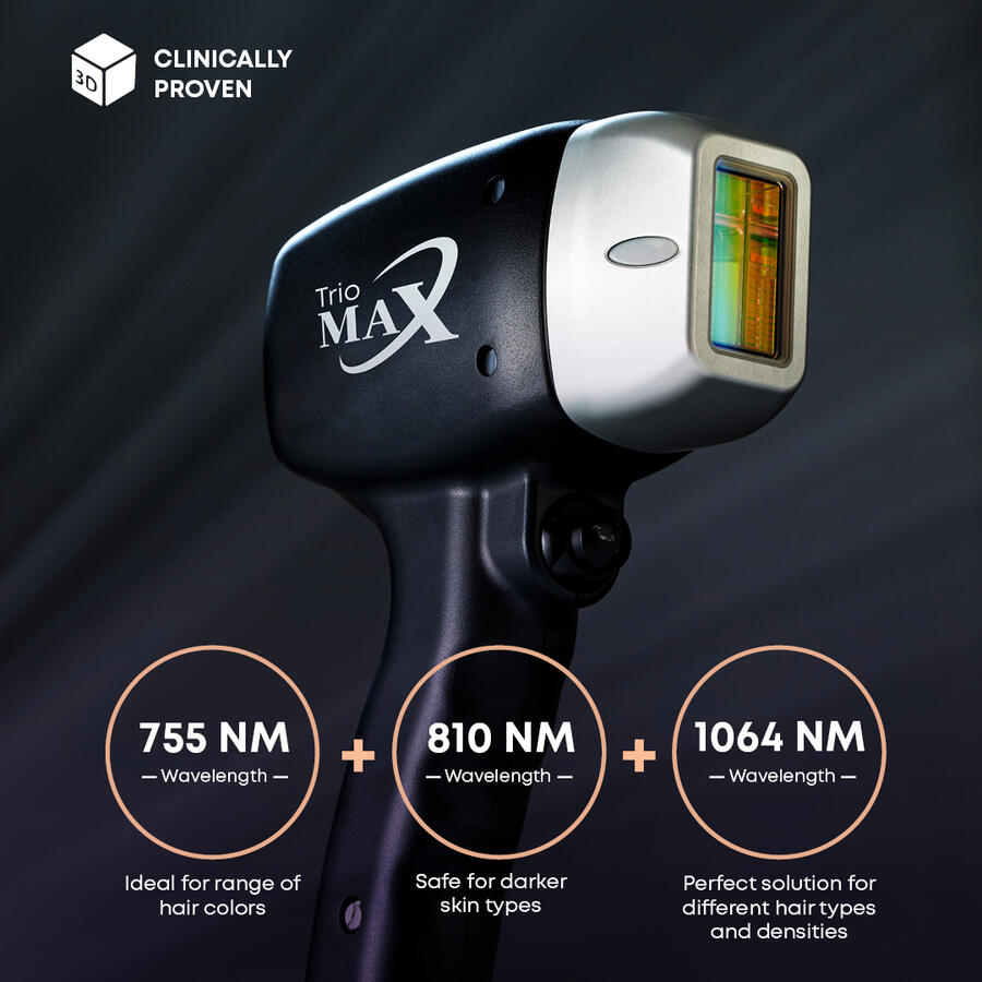 Soprano Titanium Special Edition Laser Hair Removal London